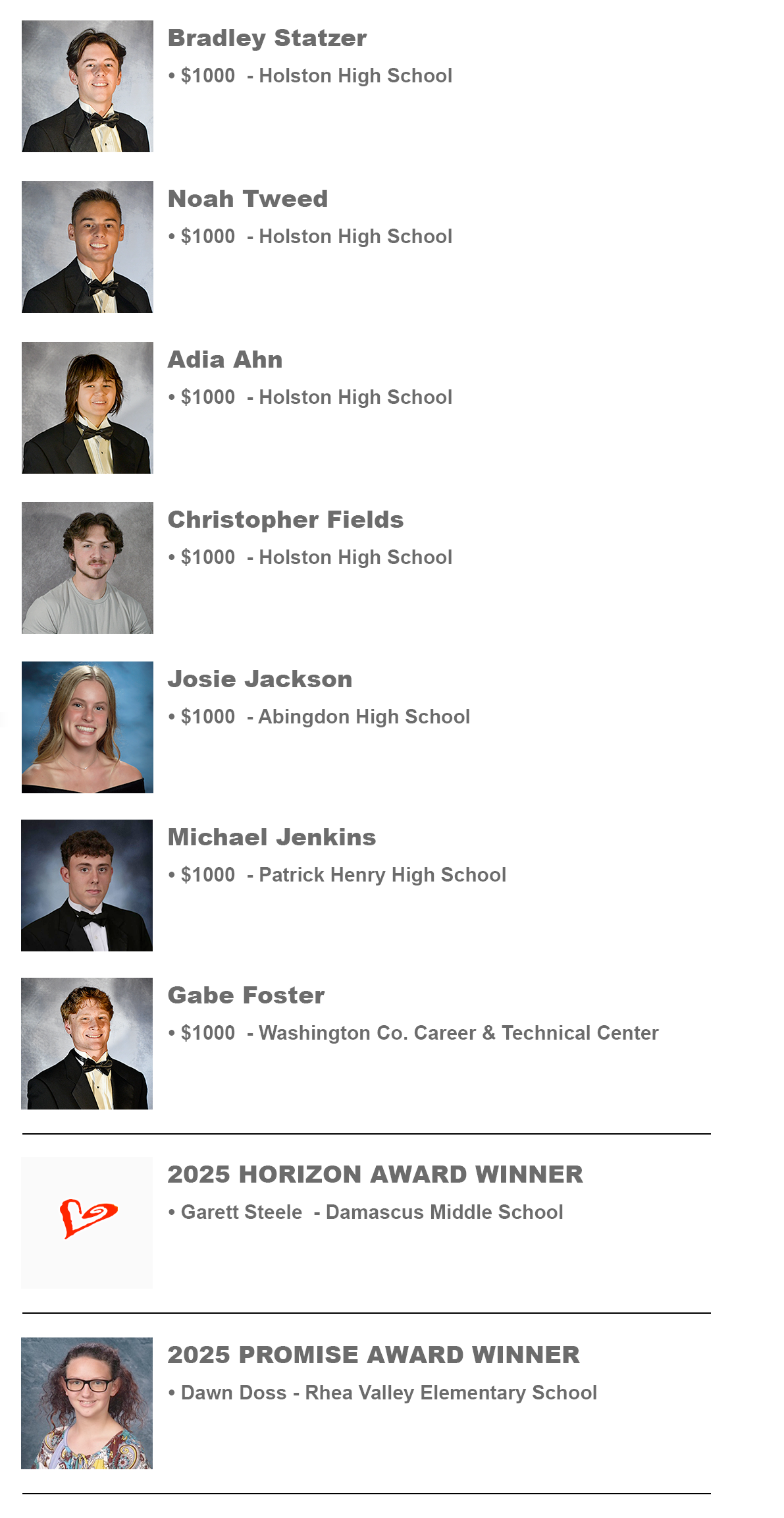Past Scholars History - The Justin Foundation - 2025
